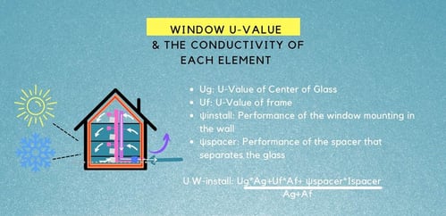 Blog image 4